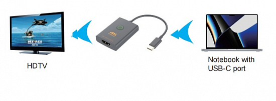 Конвертер Digis SS-C/HDMI-2 Конвертер Digis SS-C/HDMI-2