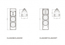 2-полосная акустическая система FDB CL4023B