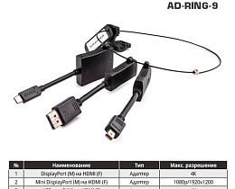 Комплект переходников Kramer AD-RING-9