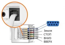 Экран настенный с электроприводом Digis DSEES-16903W_90