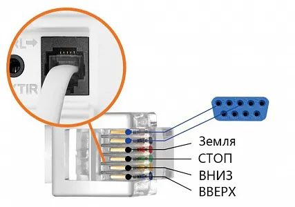 Экран настенный с электроприводом Digis DSEES-16902W_100 Экран настенный с электроприводом Digis DSEES-16902W_100