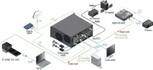 Передатчик Lightware FP-HDMI-TPS-TX97-GB3