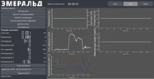 Цифровая лаборатория Эмеральд для начальной школы по естествознанию, учебно-методический комплекс учителя.